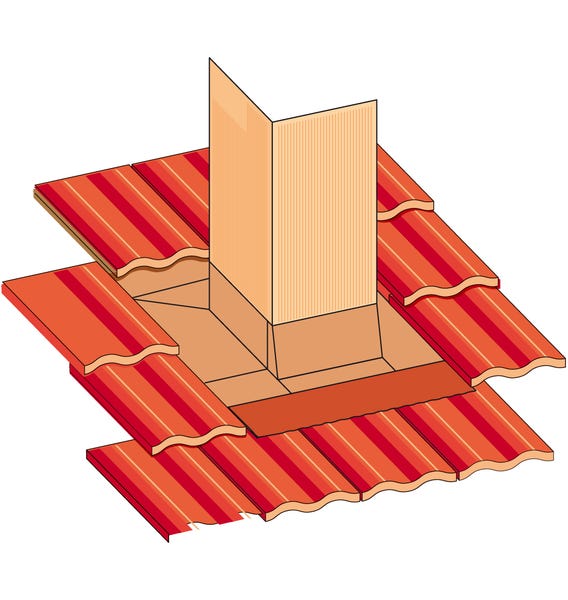 Adjustable copper flashing main product photo